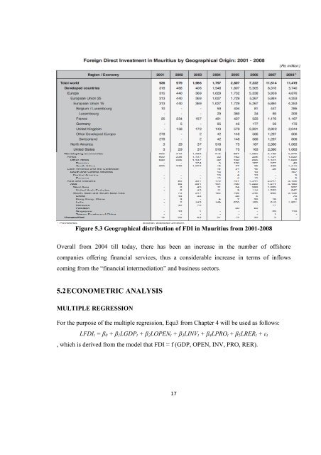 On the Determinants of Foreign Capital Flows - DAAD partnership ...