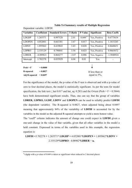 On the Determinants of Foreign Capital Flows - DAAD partnership ...