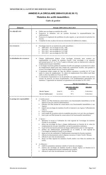 Cadre de gestion.pdf - Source