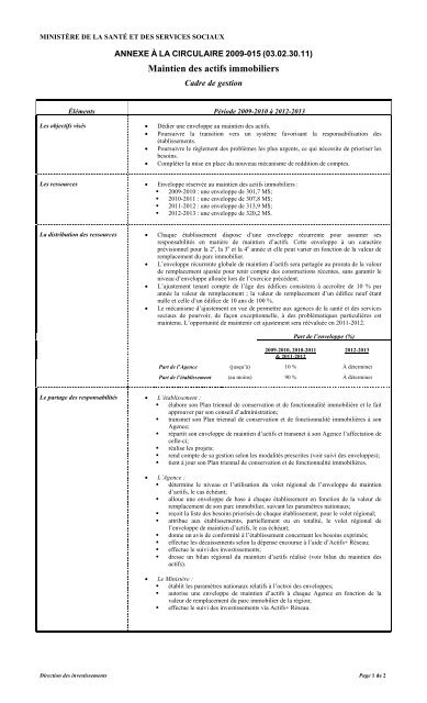 Cadre de gestion.pdf - Source