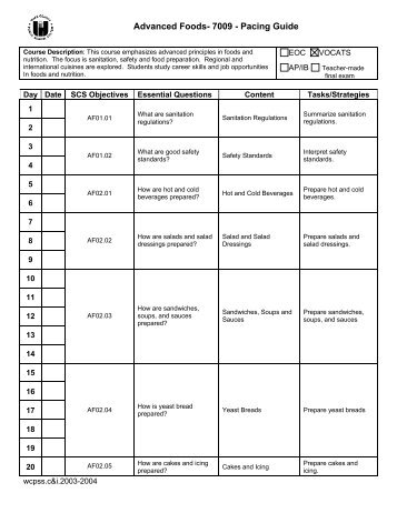 Advanced Foods- 7009 - Pacing Guide - Nexuslearning.net