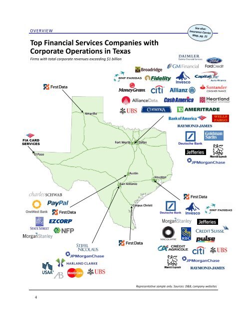 Texas Financial Services Industry Report - Office of the Governor ...