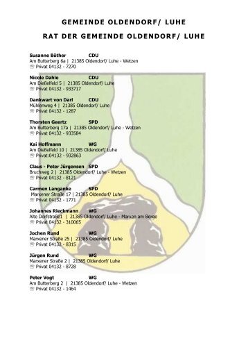 Sitzverteilung im Gemeinderat - Amelinghausen