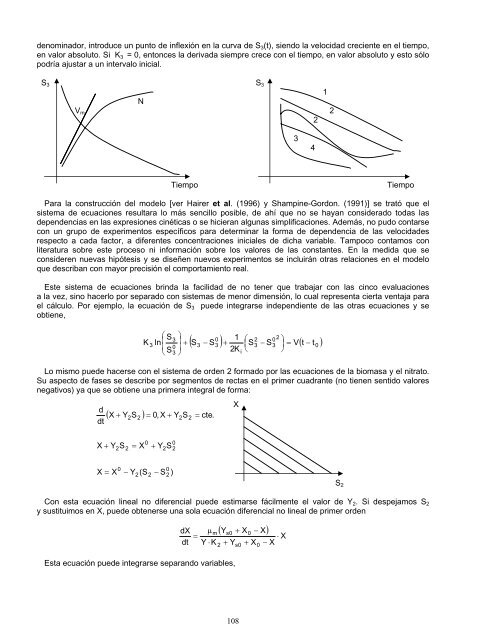 modelacion matematica de la produccion de glucosa oxidasa