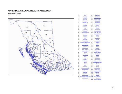 Final report - Integrated Land Management Bureau