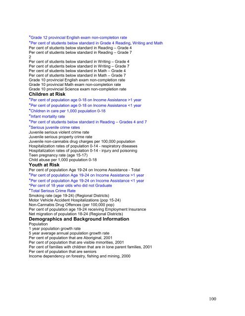 Final report - Integrated Land Management Bureau