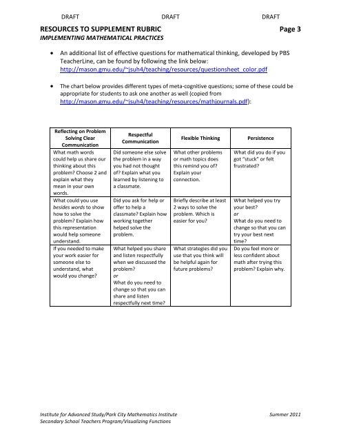 Resources to supplement this rubric - Institute for Mathematics ...