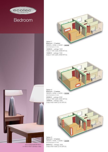 Space saving electric central heating - CMS