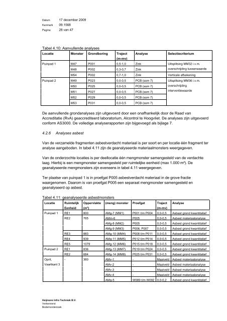 Verkennend bodemonderzoek Veld B - Gemeente Roosendaal