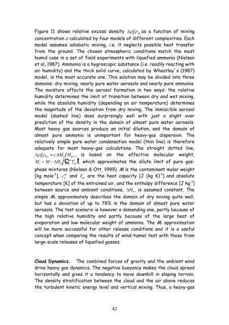 Modelling of Pollutant Transport in the Atmosphere - MANHAZ