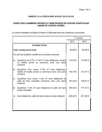 Annexe 3.pdf