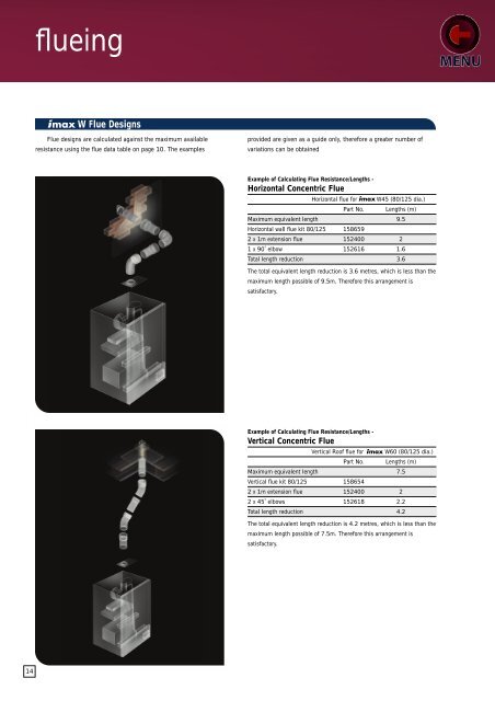 Imax condensing boilers - CMS