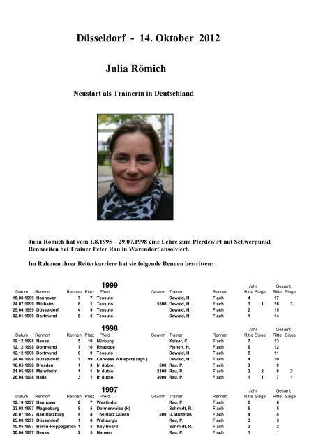 Julia Römich - Jockeys-in-deutschland.de