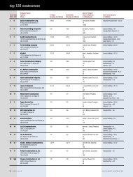Top 125 contractors - ENR Southwest | McGraw-Hill Construction