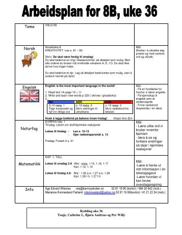 Tema Norsk Engelsk Naturfag Matematikk Info - Minskole.no