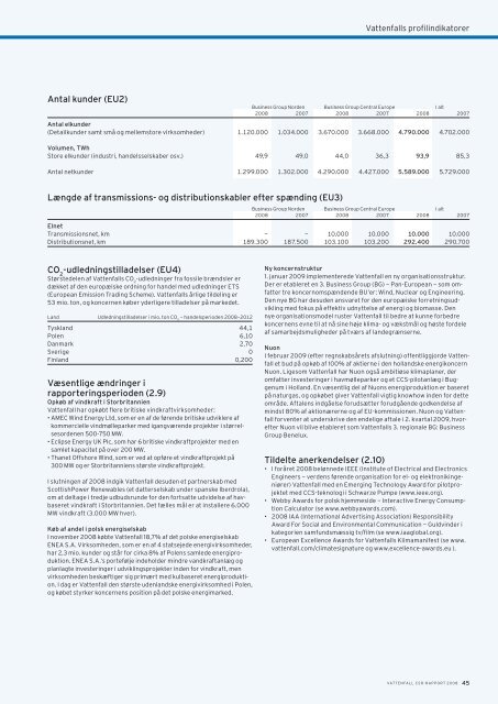 Vattenfall CSR-Rapport 2008