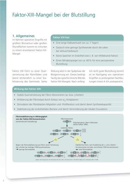 Fibrogammin® P - CSL Behring