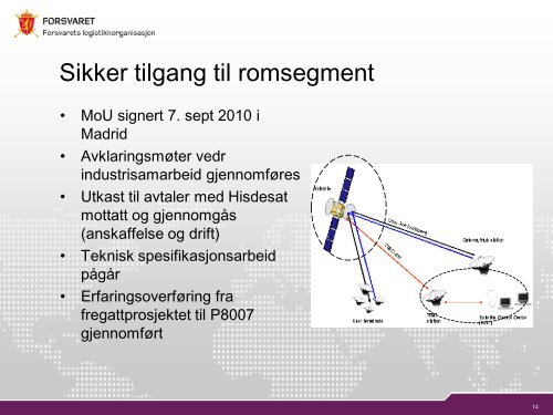 Genmaj Trond R Karlsen - Status og utfordringer i FLO