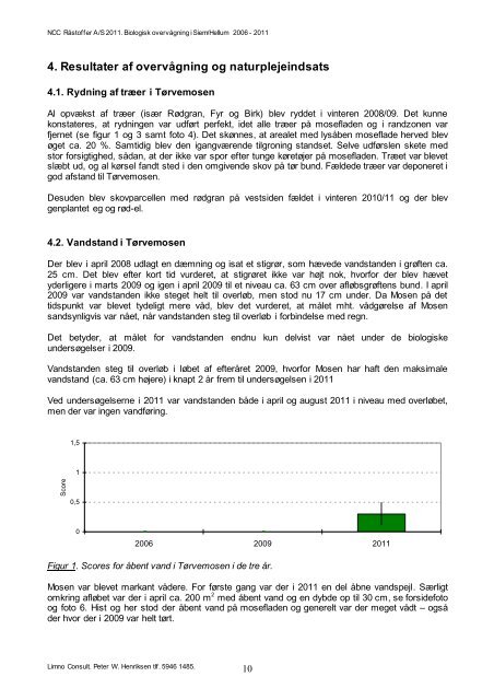 Biologisk overvågning i Siem/Hellum - NCC