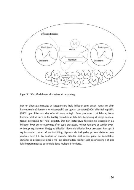 Multimodal Socialsemiotik & Levende Billeder