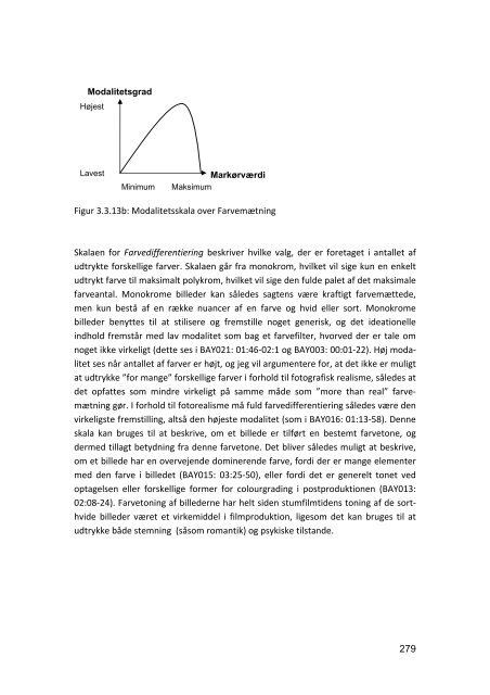 Multimodal Socialsemiotik & Levende Billeder