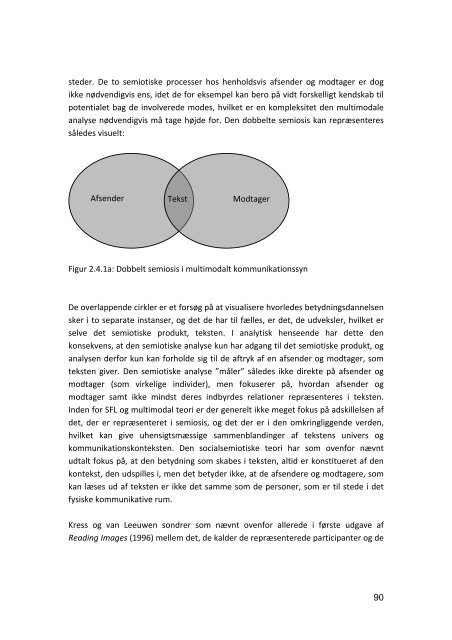 Multimodal Socialsemiotik & Levende Billeder