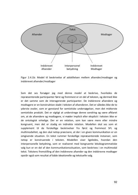 Multimodal Socialsemiotik & Levende Billeder