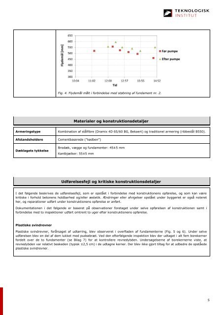 Fødselsattest - Concreteexpertcentre