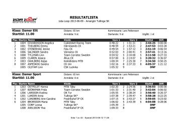 Resultatlista i PDF-format - Lida Loop