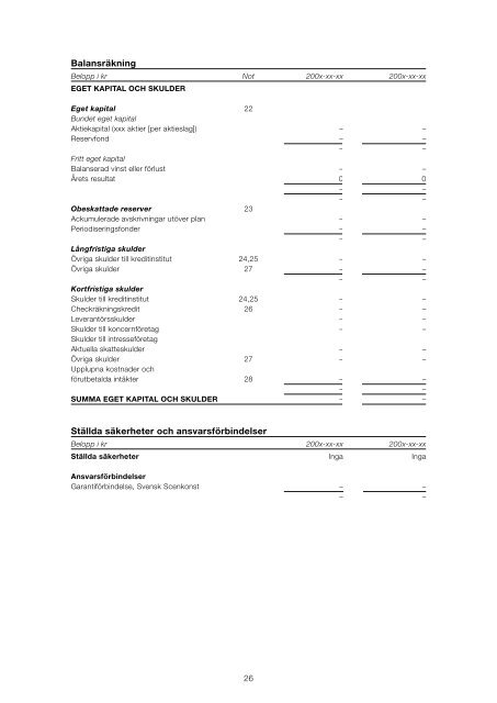 RIS 2010 - Svensk Scenkonst