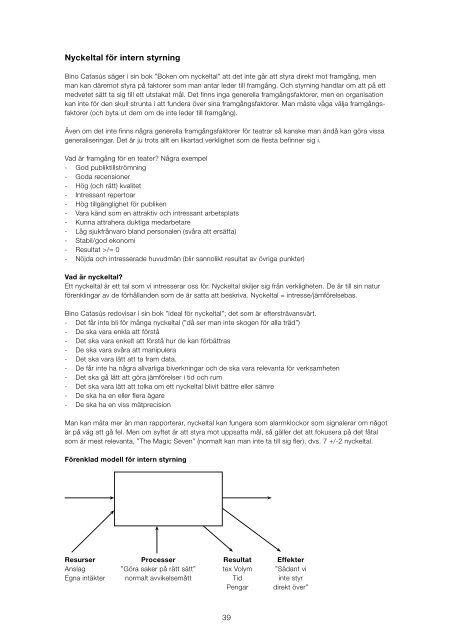 RIS 2010 - Svensk Scenkonst