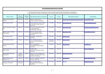 List of Authorized Insurers