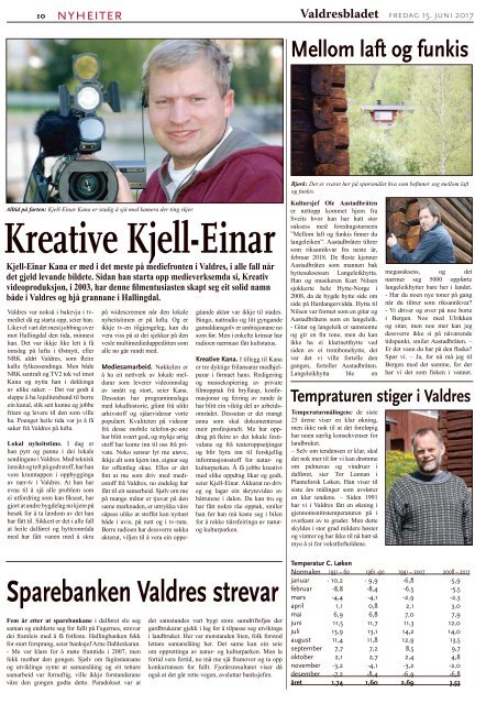 Fredag 15. juni 2017 - Valdres