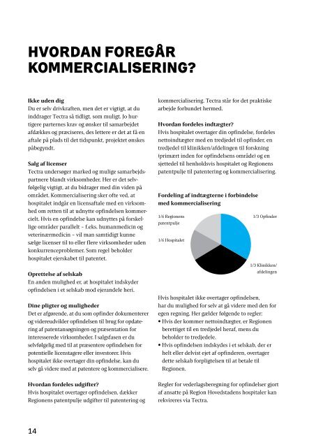 Profilfolder om Tectra - Region Hovedstaden