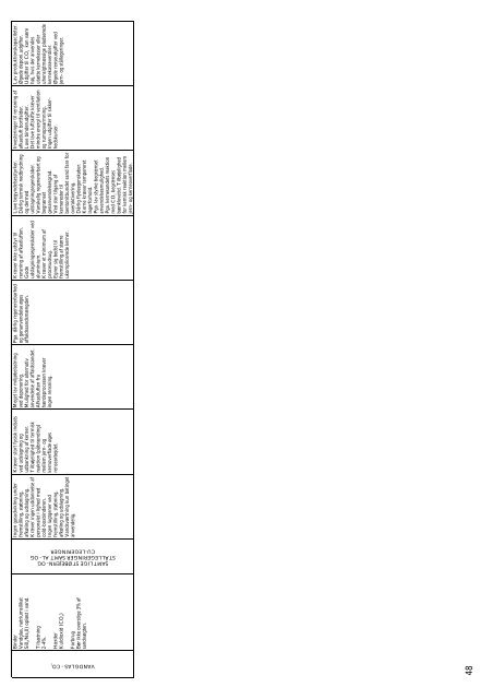 PDF-format - Miljøstyrelsen