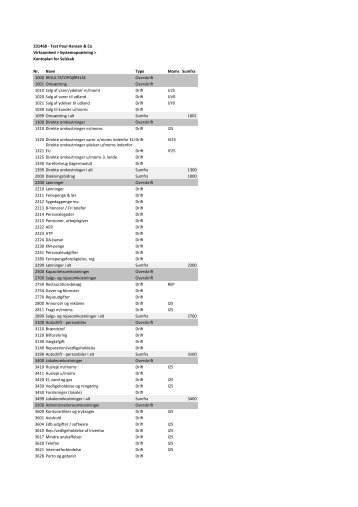 Kontoplan 1 pdf - Poul Hansen