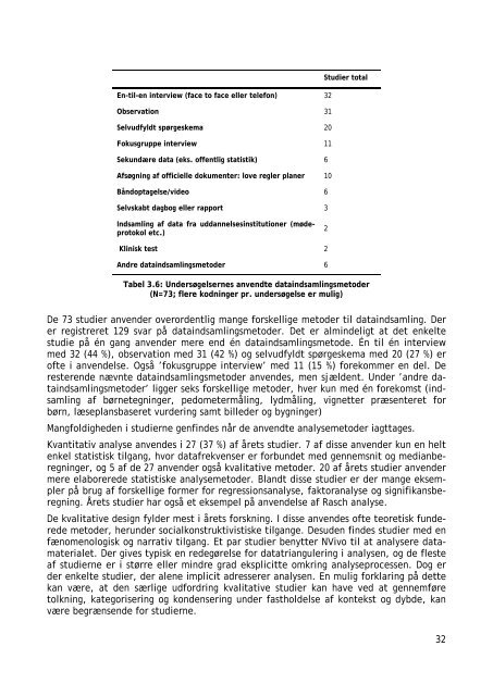 Clearinghouse - Institut for Uddannelse og Pædagogik (DPU ...