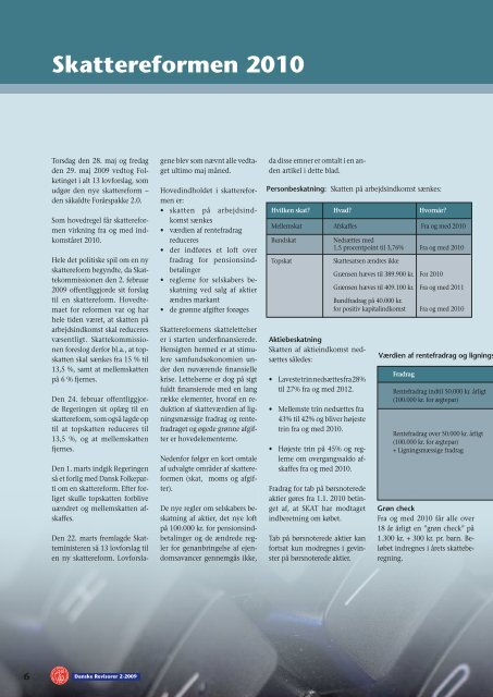 Danske Revisorer - Revisor-Team A/S