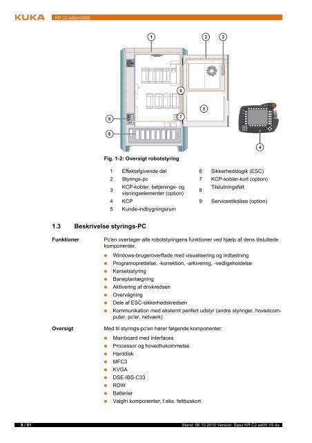 KR C2 edition2005 - KUKA Robotics