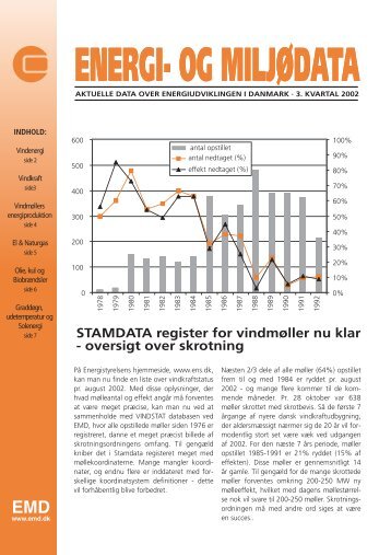 STAMDATA register for vindmøller nu klar - oversigt over skrotning dt !