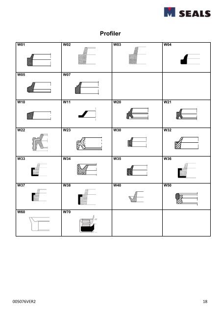 Profil S022 - M-seals A/S