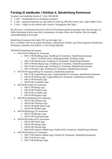 Stedkoder Sønderborg Kommune - Sønderborg Kommunes ...
