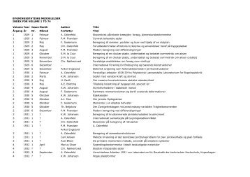 BYGNINGSSTATISKE MEDDELELSER INDEX FOR VOLUME 1 TO ...