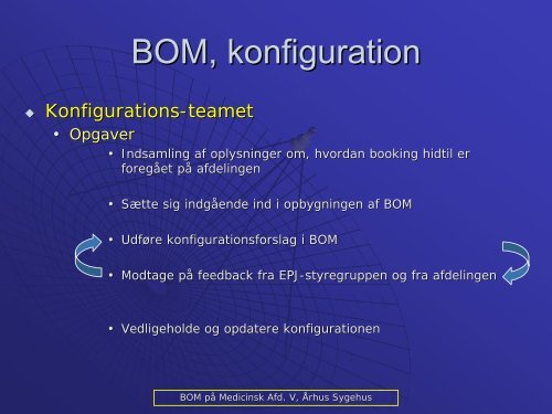 EPJ, Bookingmodulet - EPJ-Observatoriet