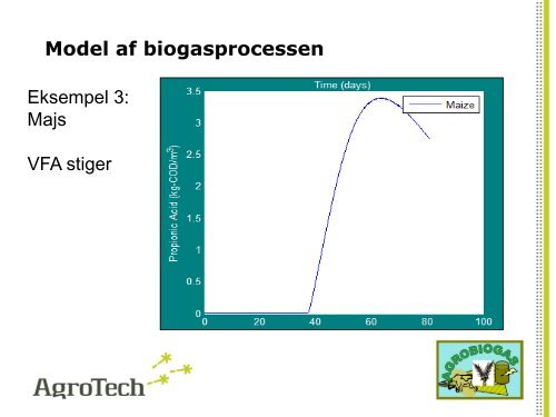 Hvad er biogas - LandbrugsInfo