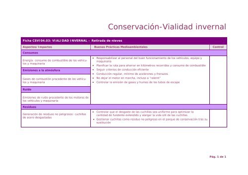 Manual Buenas Prácticas Medioambientales. Carreteras de Aragón