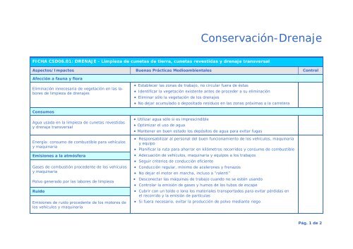 Manual Buenas Prácticas Medioambientales. Carreteras de Aragón