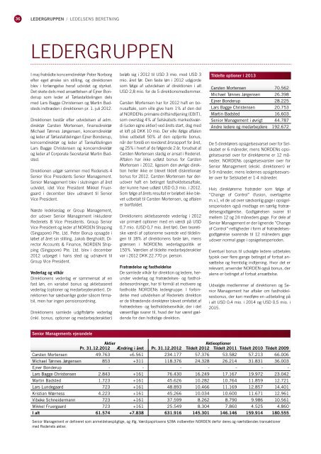 INDHOlD KONcERNÅRSRAPPORT 2012 - DS Norden