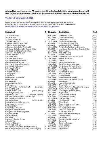 Alfabetisk oversigt over PR-materiale til udenlandske film som Aage ...