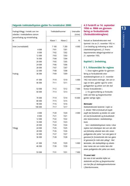 Skattekort Tabell 7115 Insuffisiens Helgeolaussen26